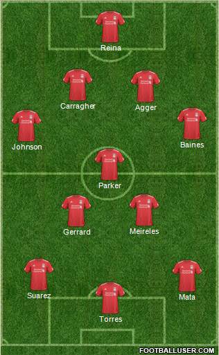 Liverpool Formation 2011