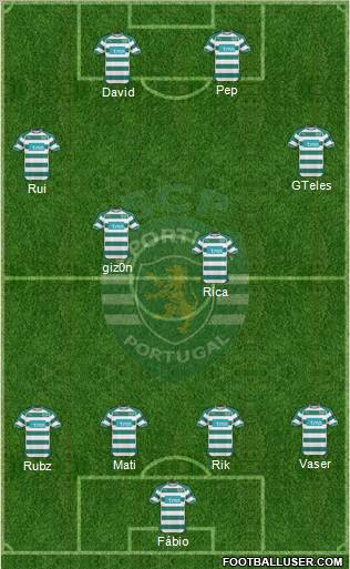 Sporting Clube de Portugal - SAD Formation 2011