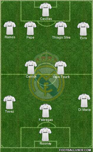 Real Madrid C.F. Formation 2011