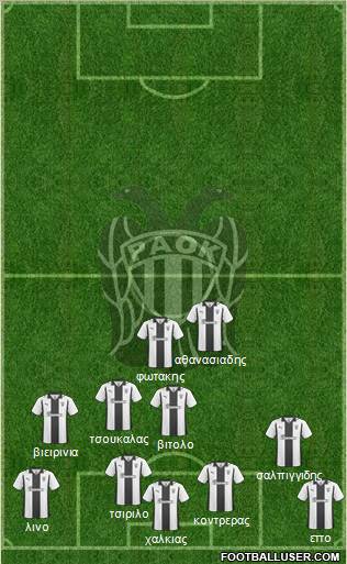 AS PAOK Salonika football formation