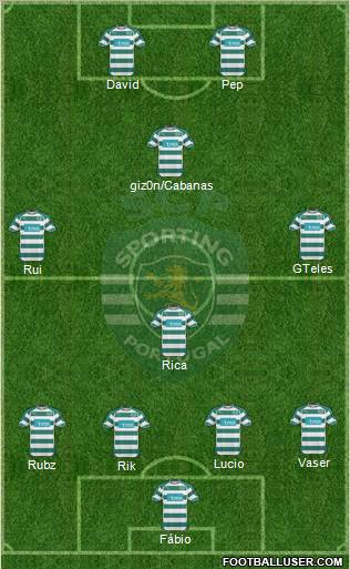 Sporting Clube de Portugal - SAD Formation 2011