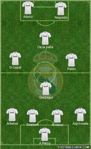 Real Madrid C.F. Formation 2011
