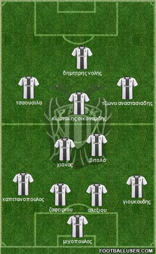 AS PAOK Salonika football formation