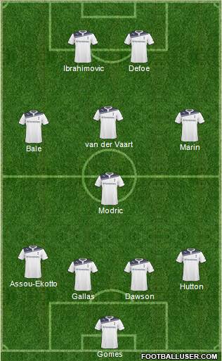 Tottenham Hotspur Formation 2011