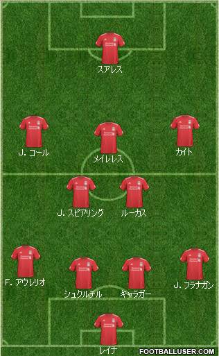 Liverpool Formation 2011