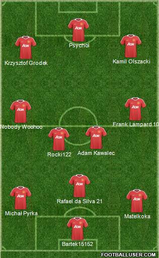 Manchester United Formation 2011