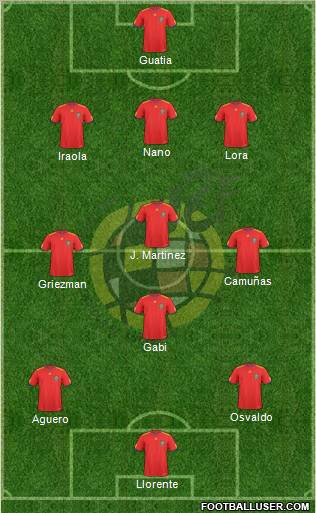 Spain Formation 2011