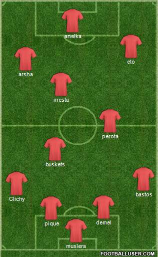 Champions League Team Formation 2011