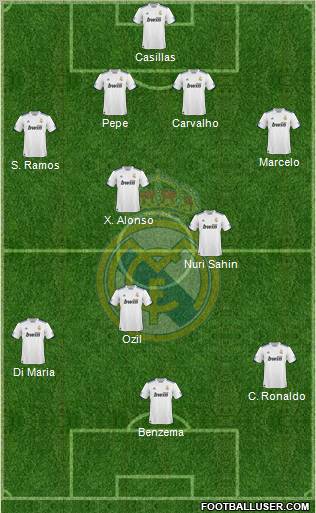 Real Madrid C.F. Formation 2011