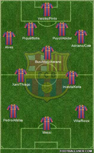 F.C. Barcelona Formation 2011