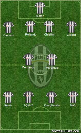 Juventus Formation 2011
