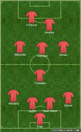 Pro Evolution Soccer Team Formation 2011