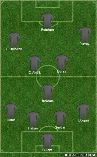 Dream Team Formation 2011