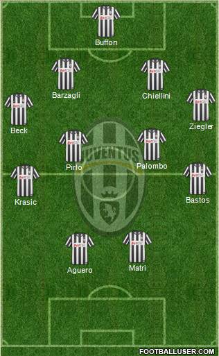 Juventus Formation 2011