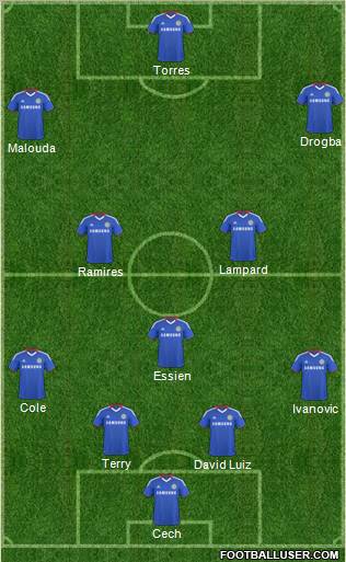 Chelsea Formation 2011