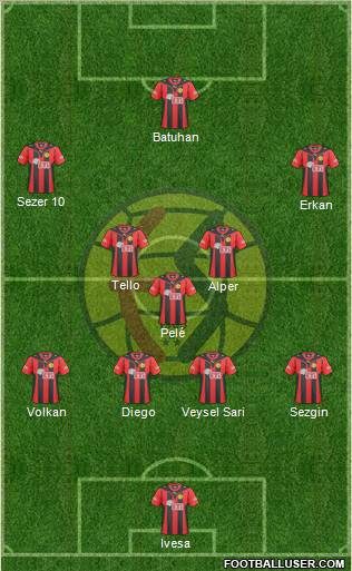 Eskisehirspor Formation 2011
