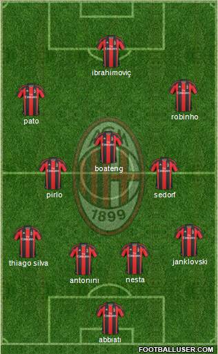 A.C. Milan Formation 2011