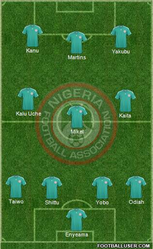 Nigeria 4-3-3 football formation