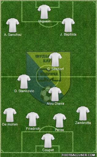 FK Modrica Maxima Formation 2011