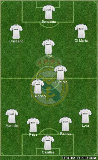 Real Madrid C.F. Formation 2011