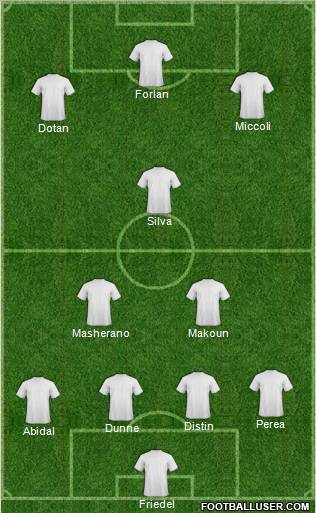 Pro Evolution Soccer Team Formation 2011
