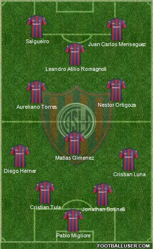 San Lorenzo de Almagro Formation 2011