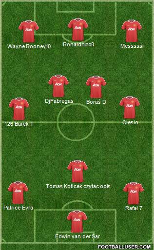 Manchester United Formation 2011