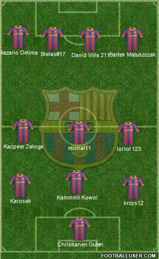 F.C. Barcelona Formation 2011