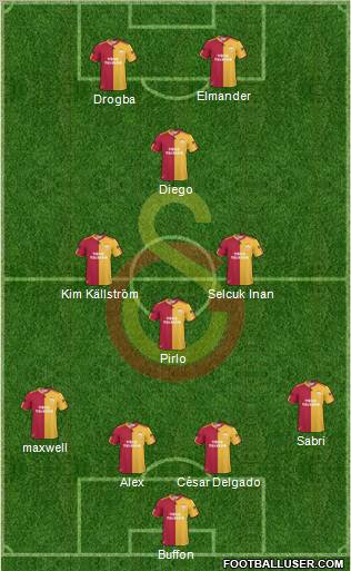 Galatasaray SK Formation 2011