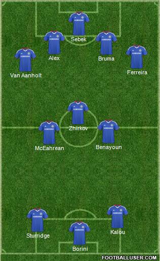 Chelsea Formation 2011
