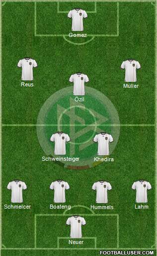 Germany Formation 2011