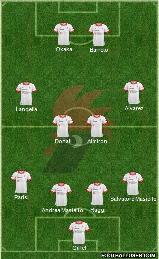 Bari Formation 2011