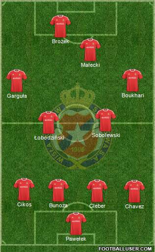 Wisla Krakow Formation 2011