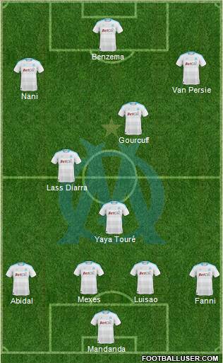 Olympique de Marseille Formation 2011