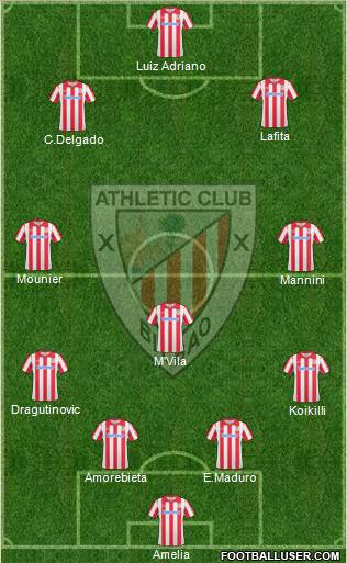 Athletic Club Formation 2011
