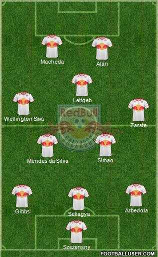 FC Salzburg Formation 2011