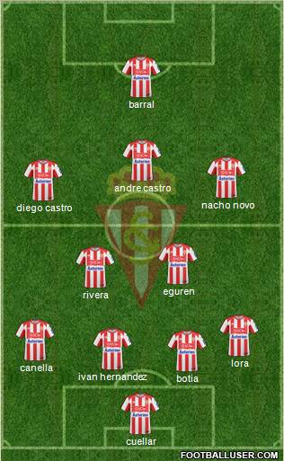 Real Sporting S.A.D. Formation 2011