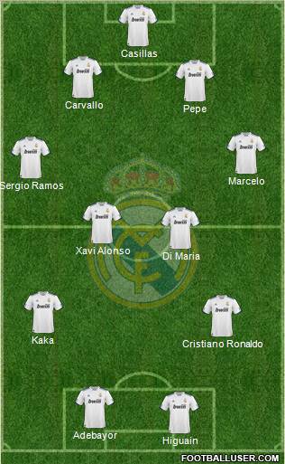 Real Madrid C.F. Formation 2011