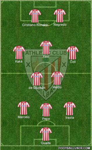 Athletic Club Formation 2011
