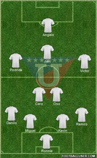LDU de Quito Formation 2011