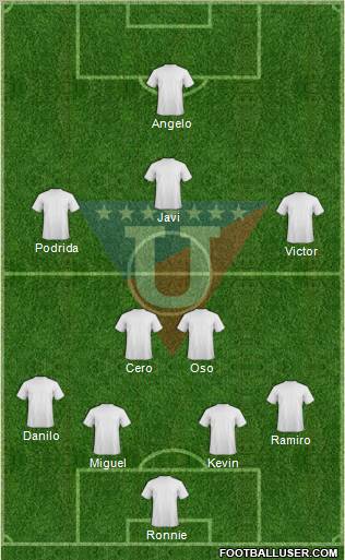 LDU de Quito football formation