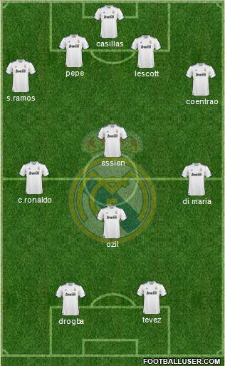 Real Madrid C.F. Formation 2011