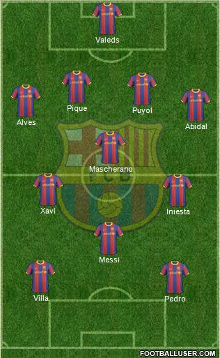 F.C. Barcelona Formation 2011