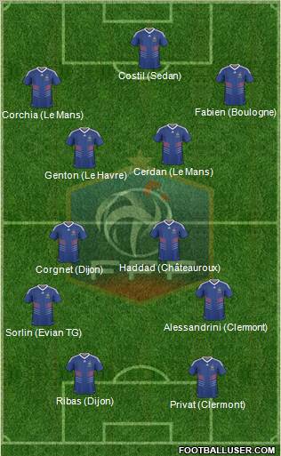 France Formation 2011