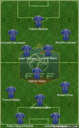 France Formation 2011
