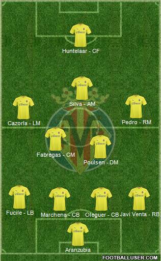 Villarreal C.F., S.A.D. Formation 2011