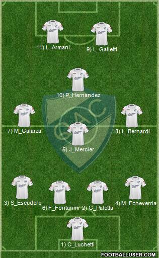 Quilmes 4-3-1-2 football formation