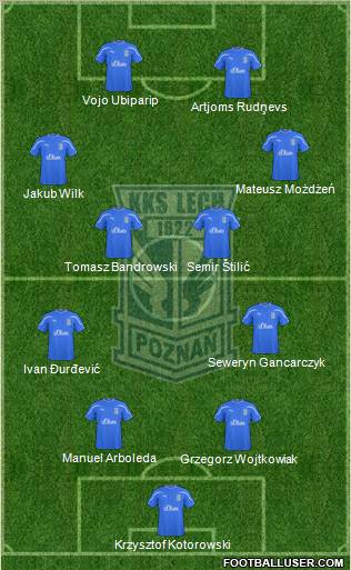 Lech Poznan Formation 2011