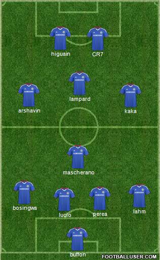 Chelsea Formation 2011