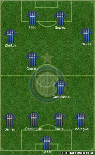 F.C. Internazionale Formation 2011
